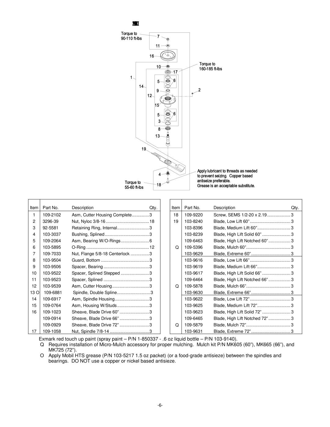 Exmark 4500-380 manual Spindle Assembly 