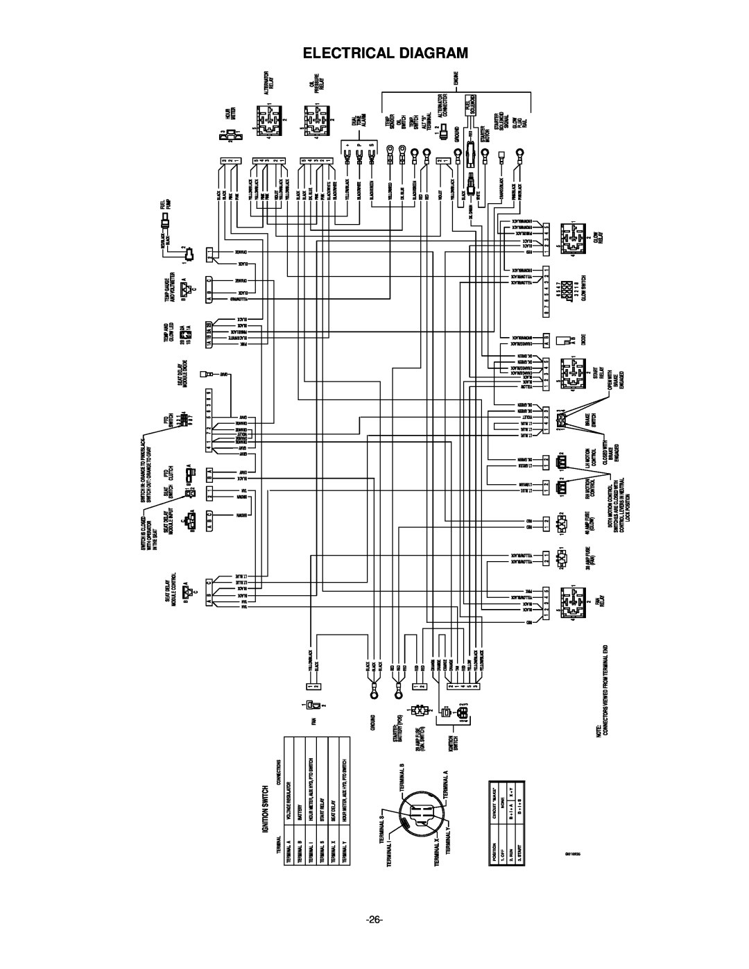 Exmark 4500-380 manual Electrical Diagram 