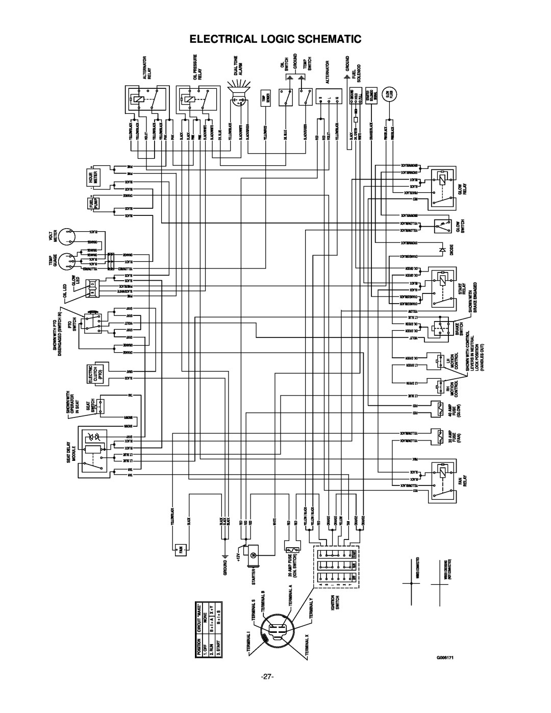 Exmark 4500-380 manual Electrical Logic Schematic 