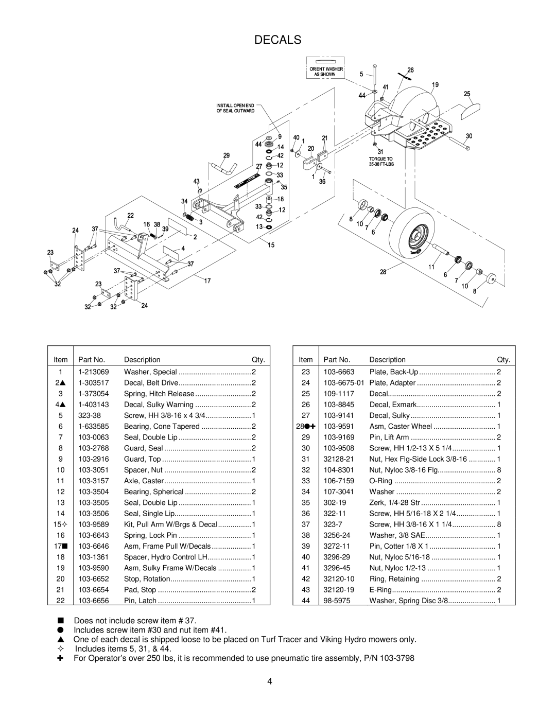 Exmark 4500-436 manual Decals 