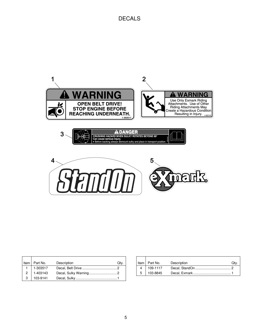 Exmark 4500-436 manual Decals 