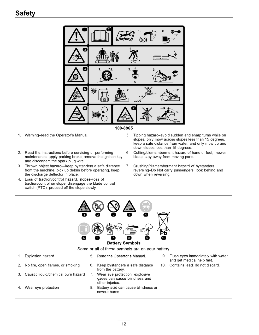 Exmark 4500-450 manual 109-8965 