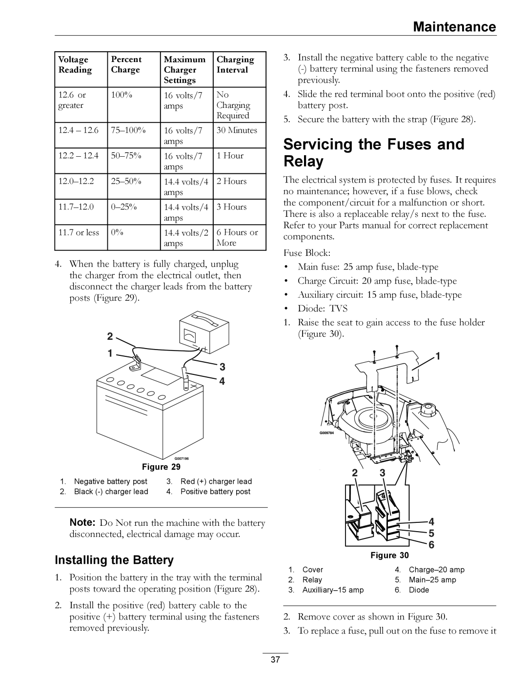 Exmark 4500-450 manual Servicing the Fuses and Relay, Installing the Battery 