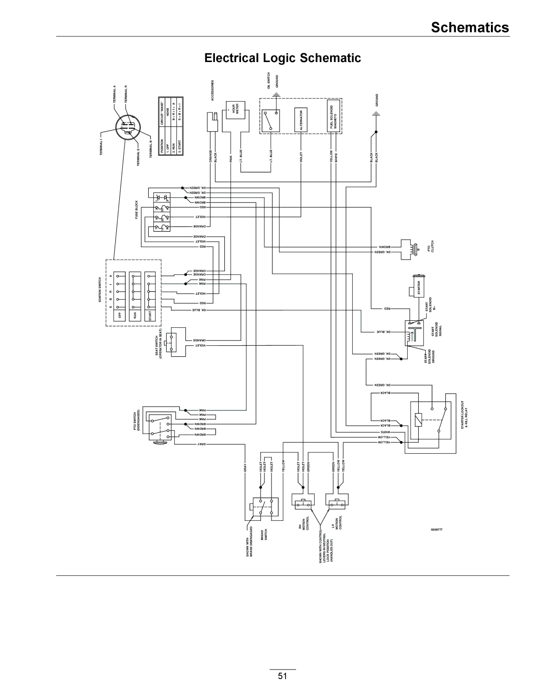 Exmark 4500-450 manual Electrical Logic Schematic 