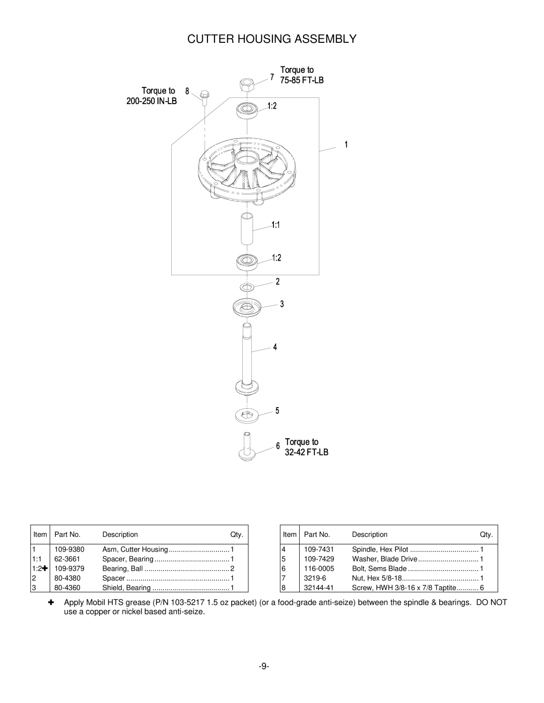 Exmark 4500-451 manual Cutter Housing Assembly 