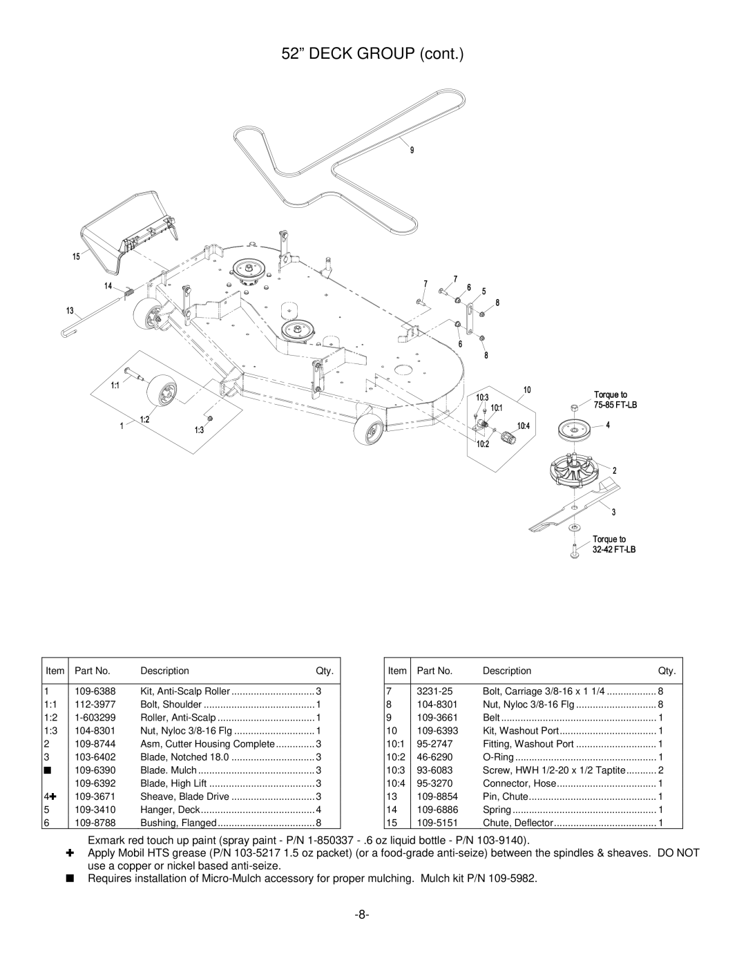 Exmark 4500-451 manual Deck Group 