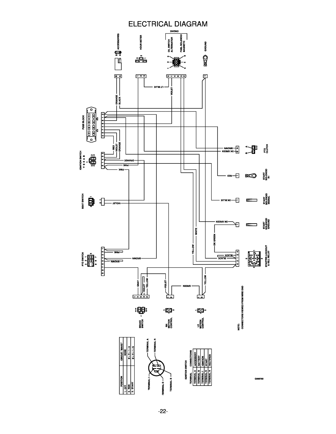 Exmark 4500-451 manual Electrical Diagram 