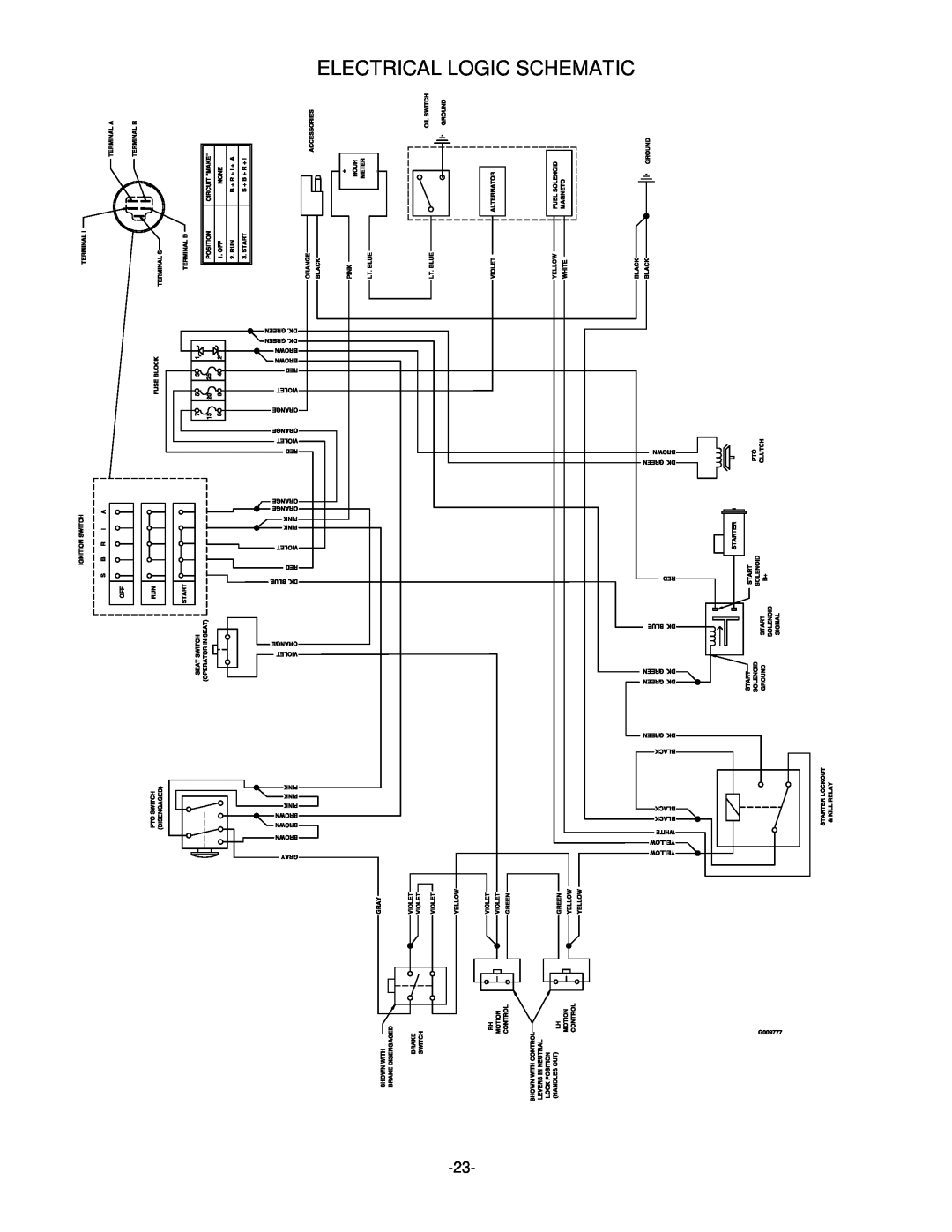 Exmark 4500-451 manual Electrical Logic Schematic 
