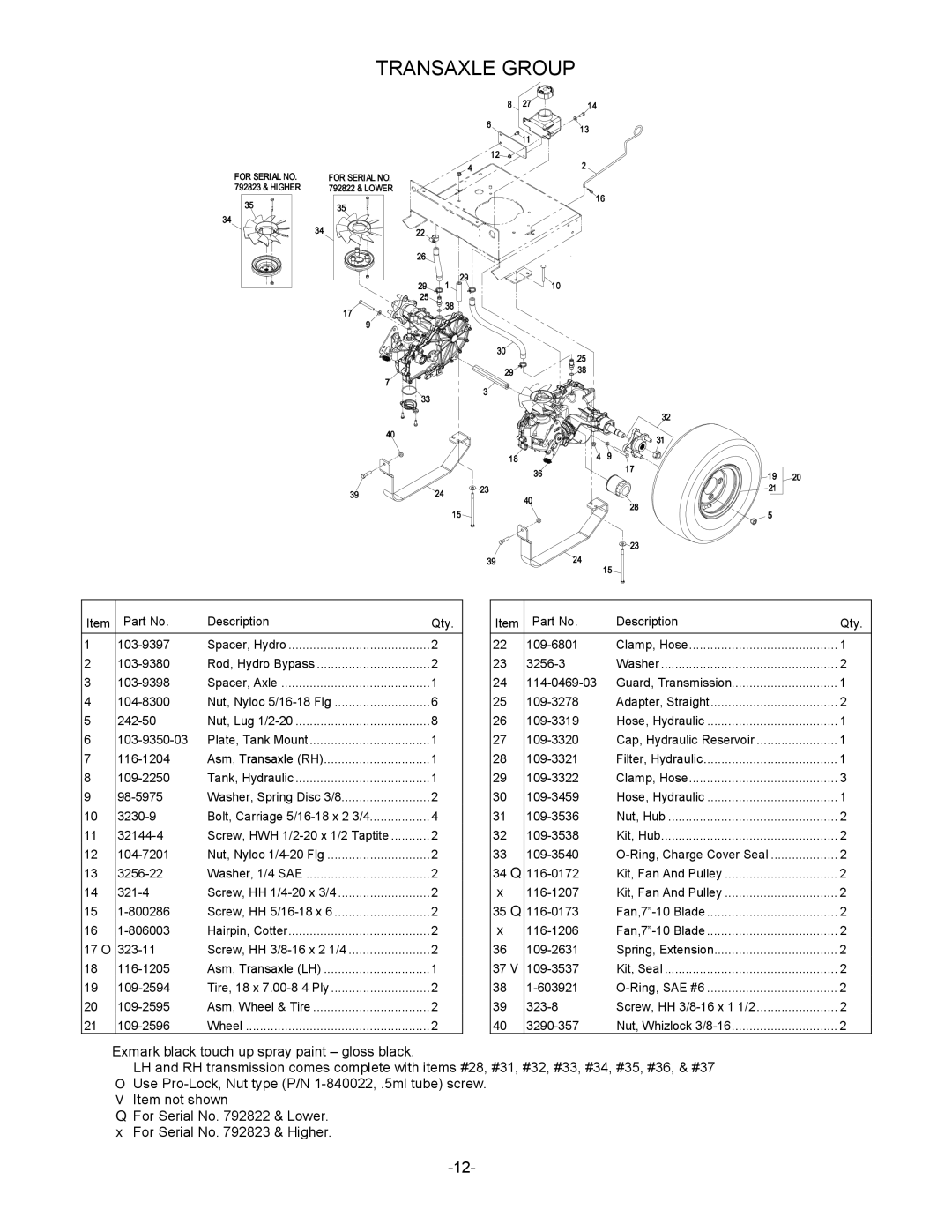 Exmark 4500-461 manual Transaxle Group 