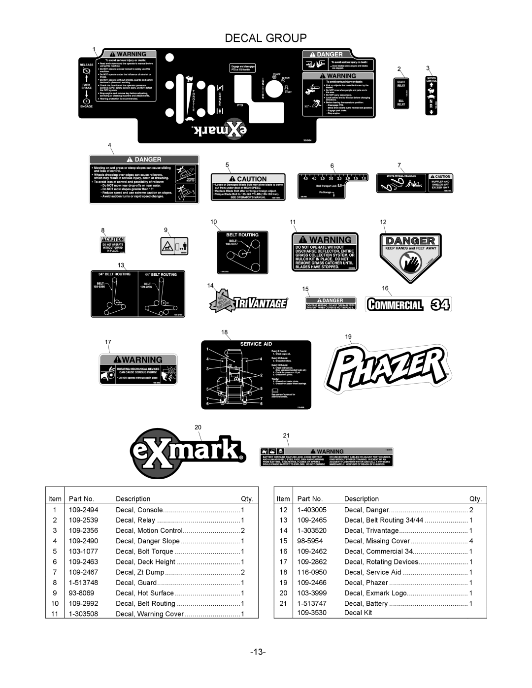 Exmark 4500-461 manual Decal Group 