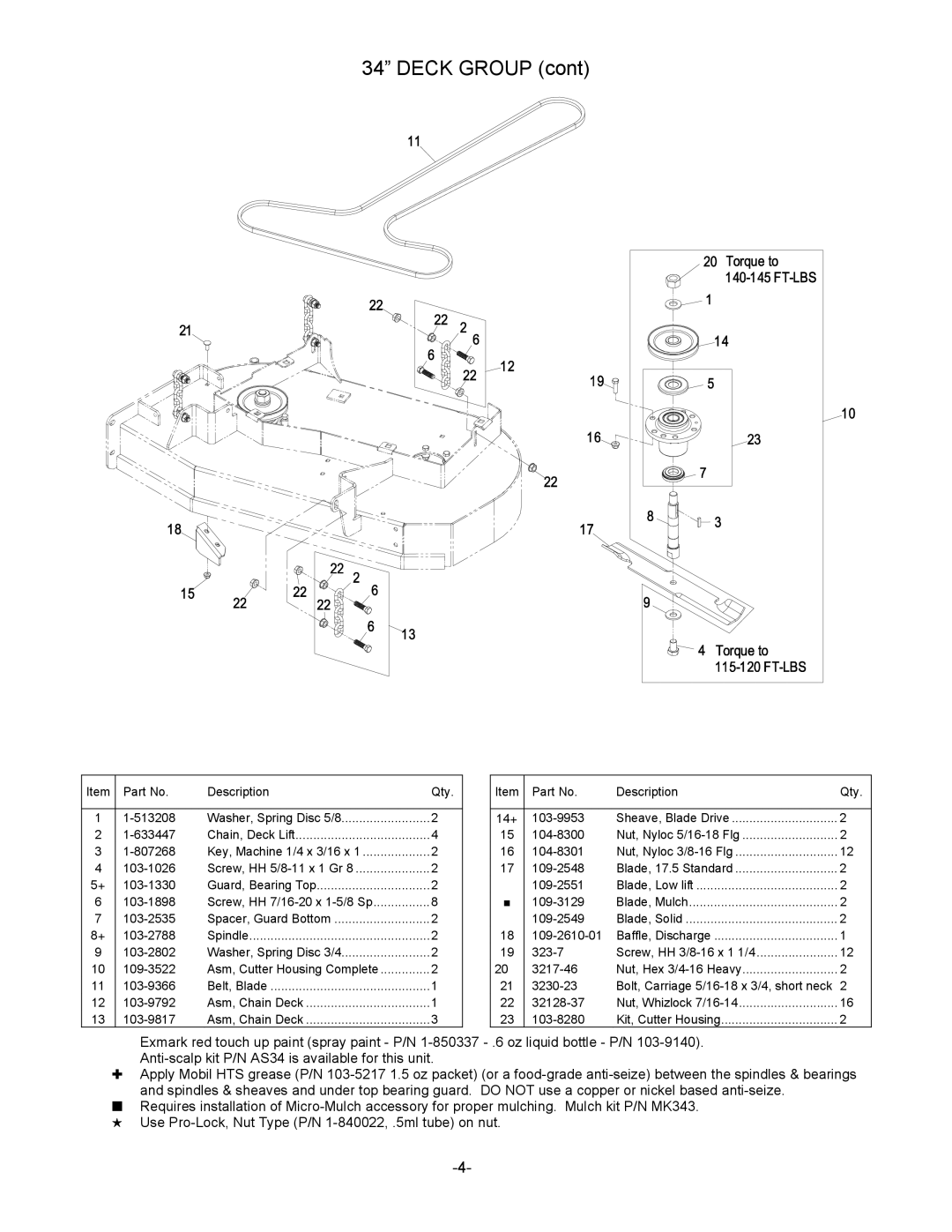 Exmark 4500-461 manual Deck Group 