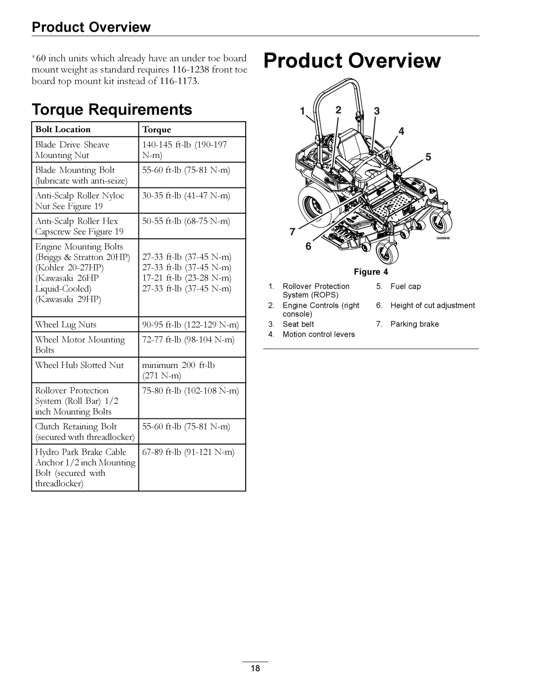Exmark 4500-466 manual Product Overview, Torque Requirements 
