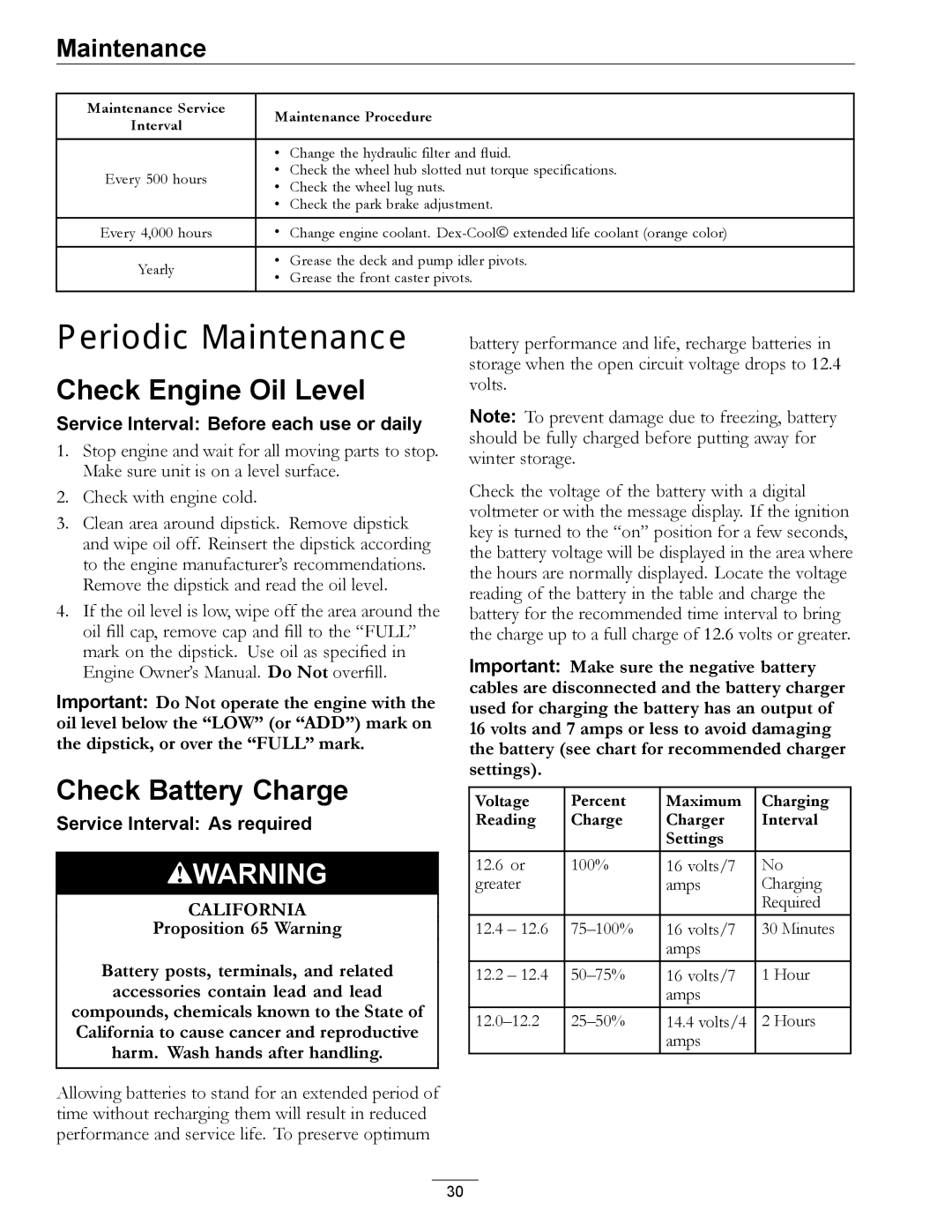 Exmark 4500-466 manual Check Engine Oil Level, Check Battery Charge 