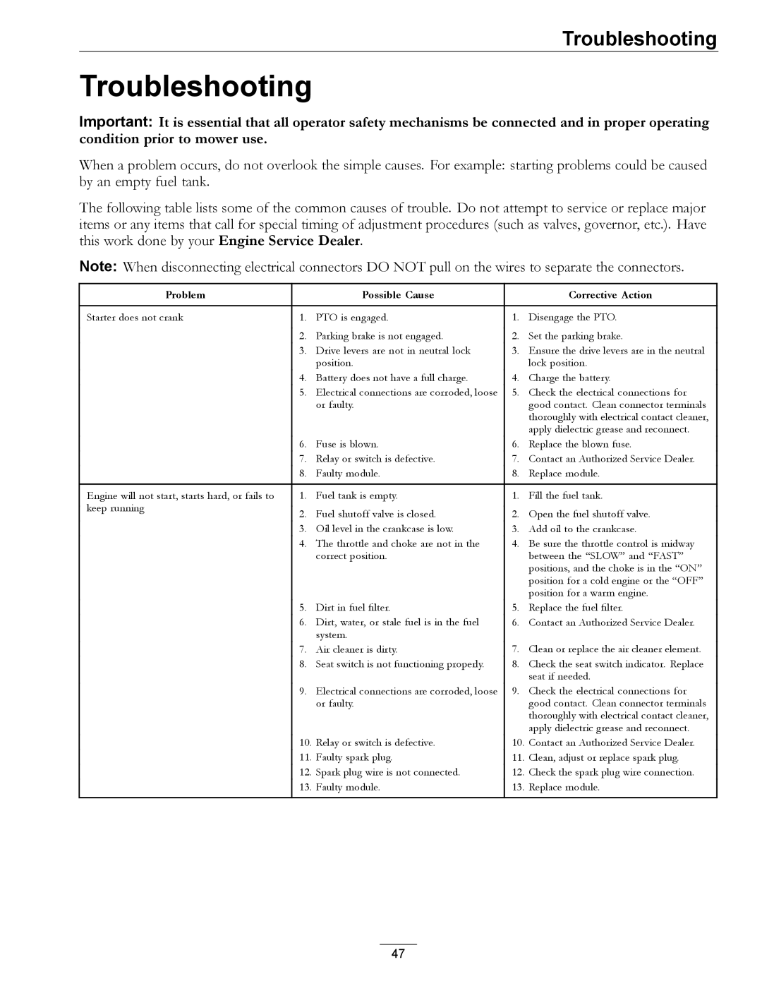 Exmark 4500-466 manual Troubleshooting, Problem Possible Cause Corrective Action 