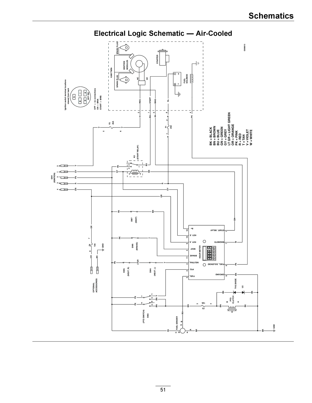 Exmark 4500-466 manual Electrical Logic Schematic Air-Cooled 