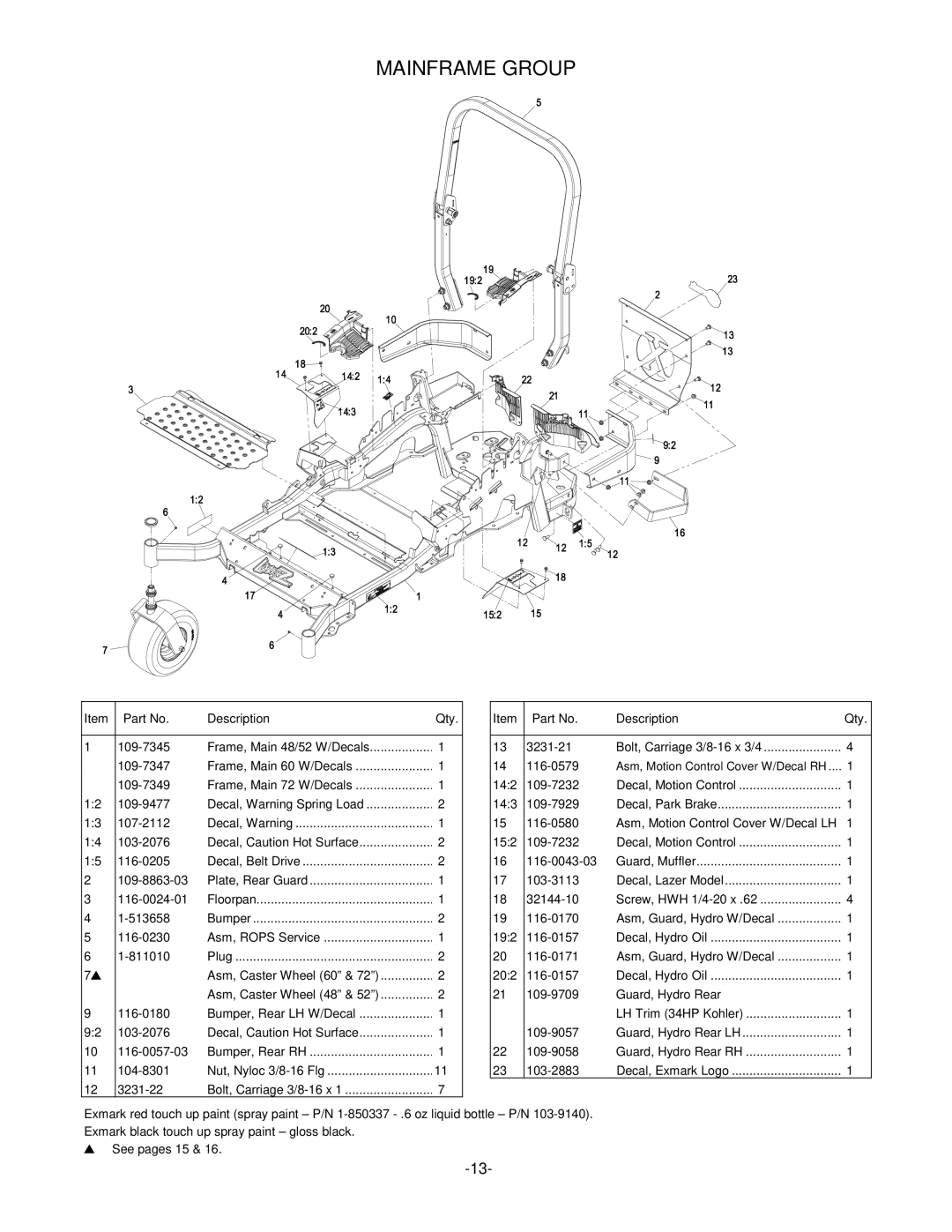 Exmark 4500-484 manual Mainframe Group 