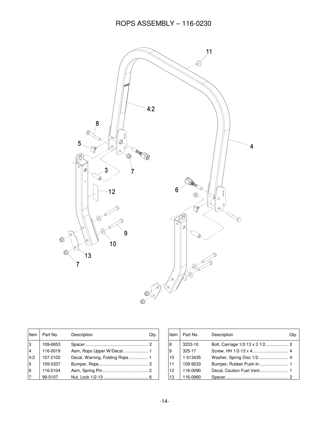 Exmark 4500-484 manual Rops Assembly 