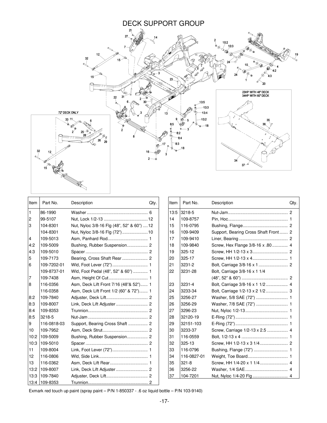 Exmark 4500-484 manual Deck Support Group 