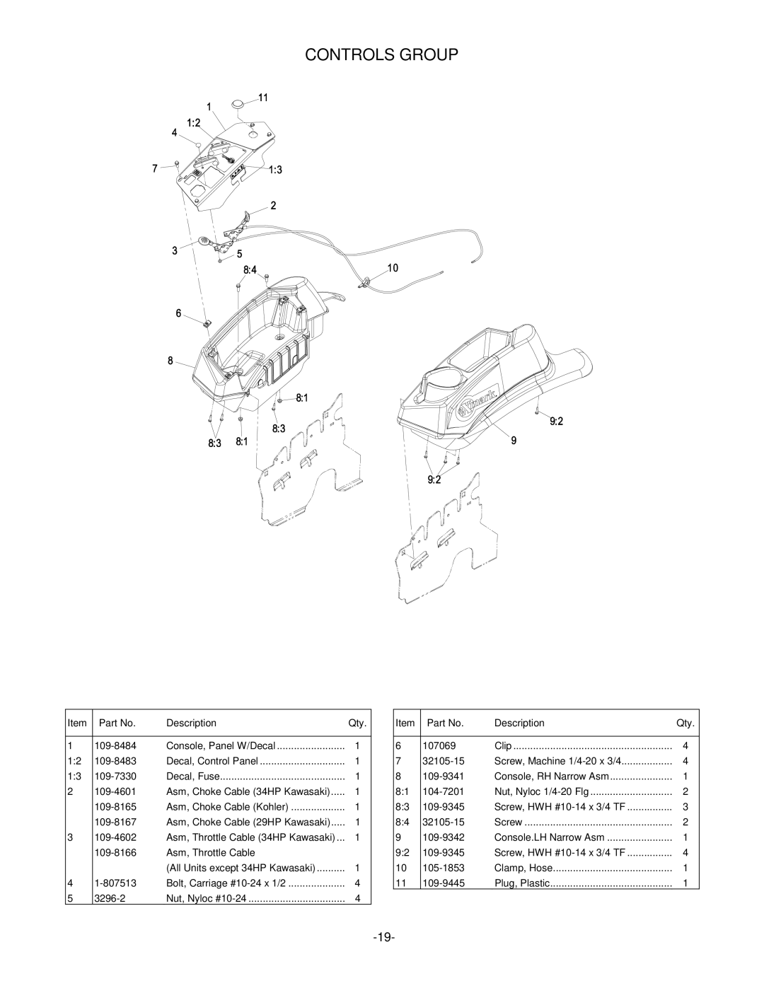 Exmark 4500-484 manual Controls Group 