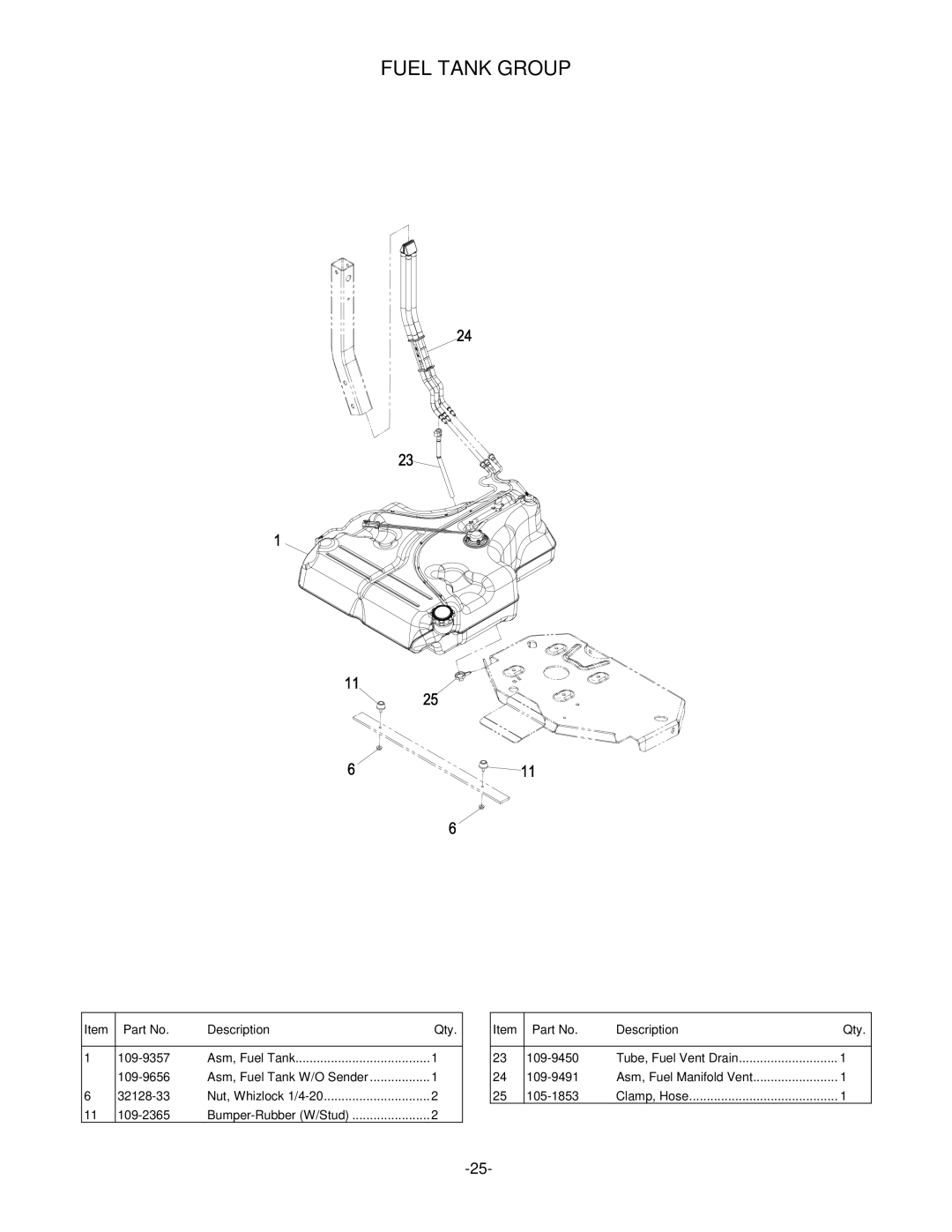 Exmark 4500-484 manual Fuel Tank Group 