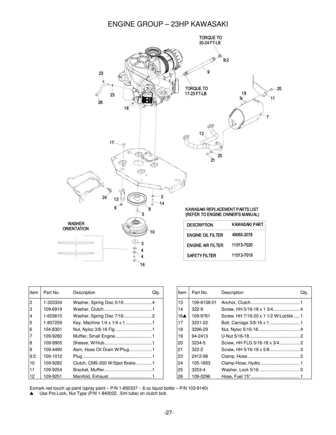 Exmark 4500-484 manual Engine Group 23HP Kawasaki 