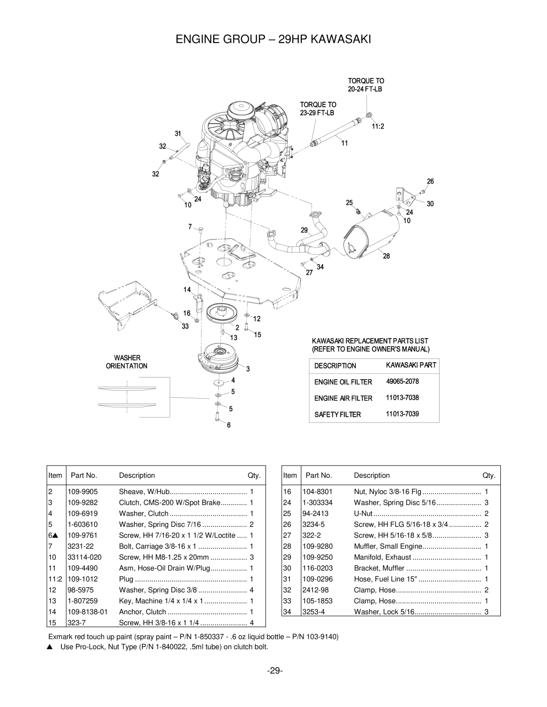 Exmark 4500-484 manual Engine Group 29HP Kawasaki 