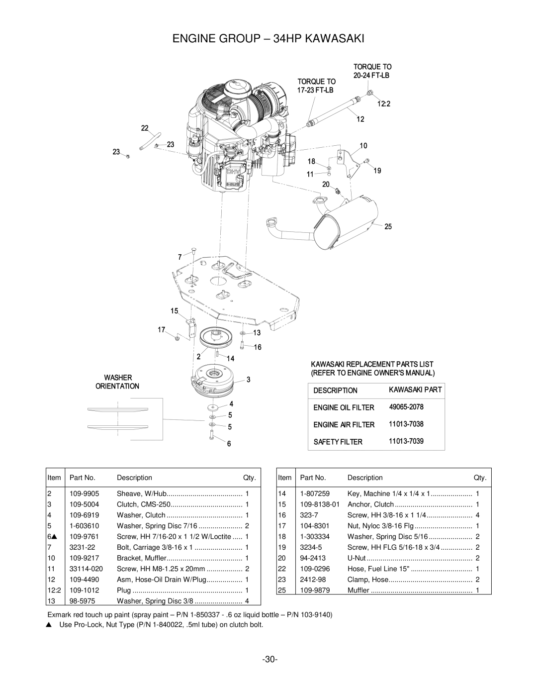 Exmark 4500-484 manual Engine Group 34HP Kawasaki 