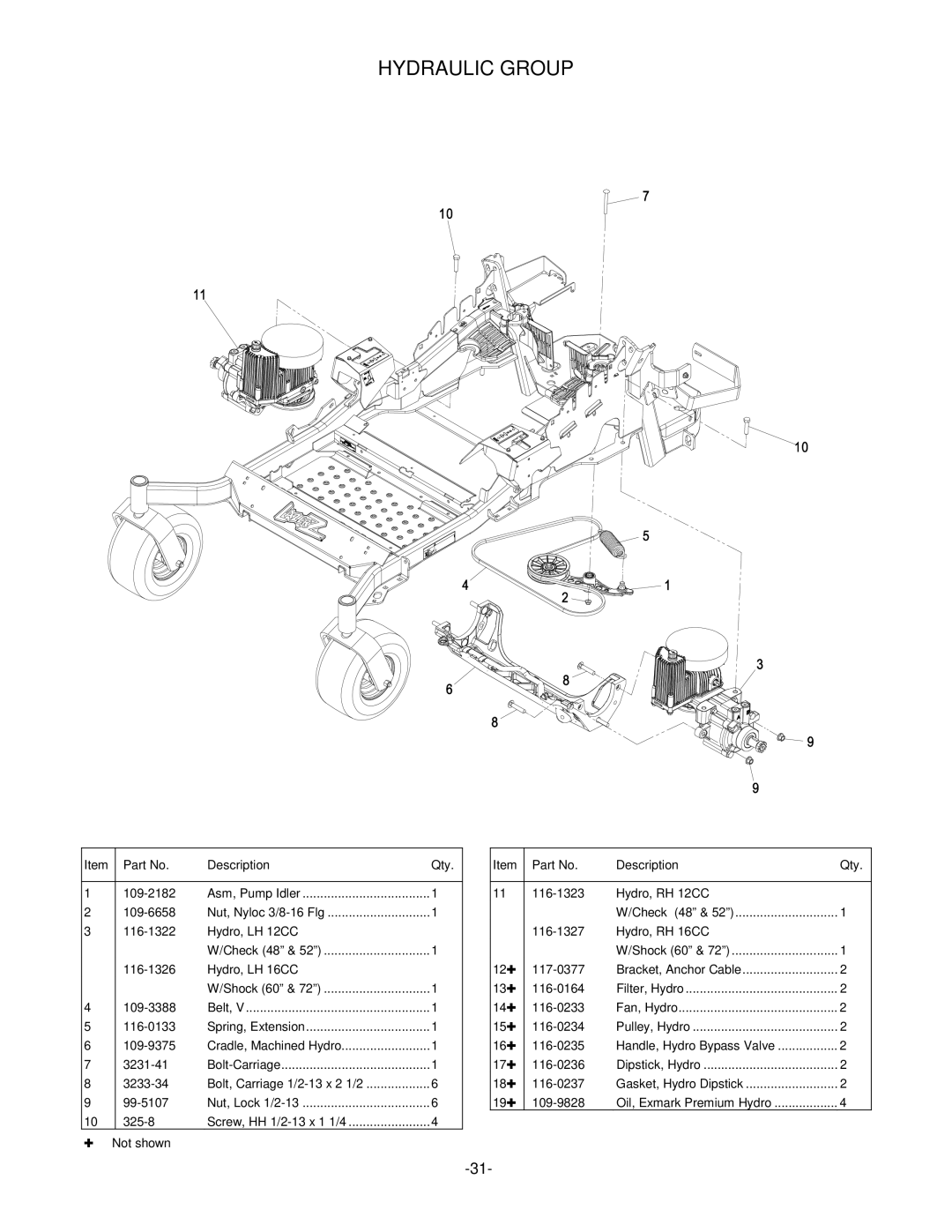 Exmark 4500-484 manual Hydraulic Group 