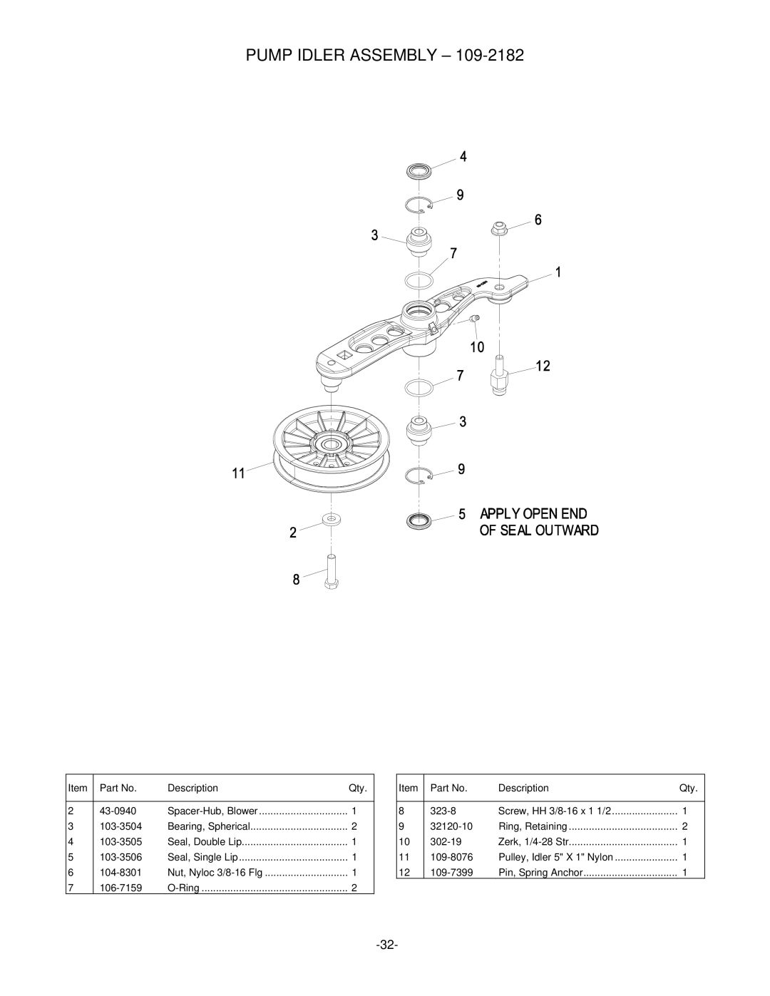 Exmark 4500-484 manual Pump Idler Assembly 