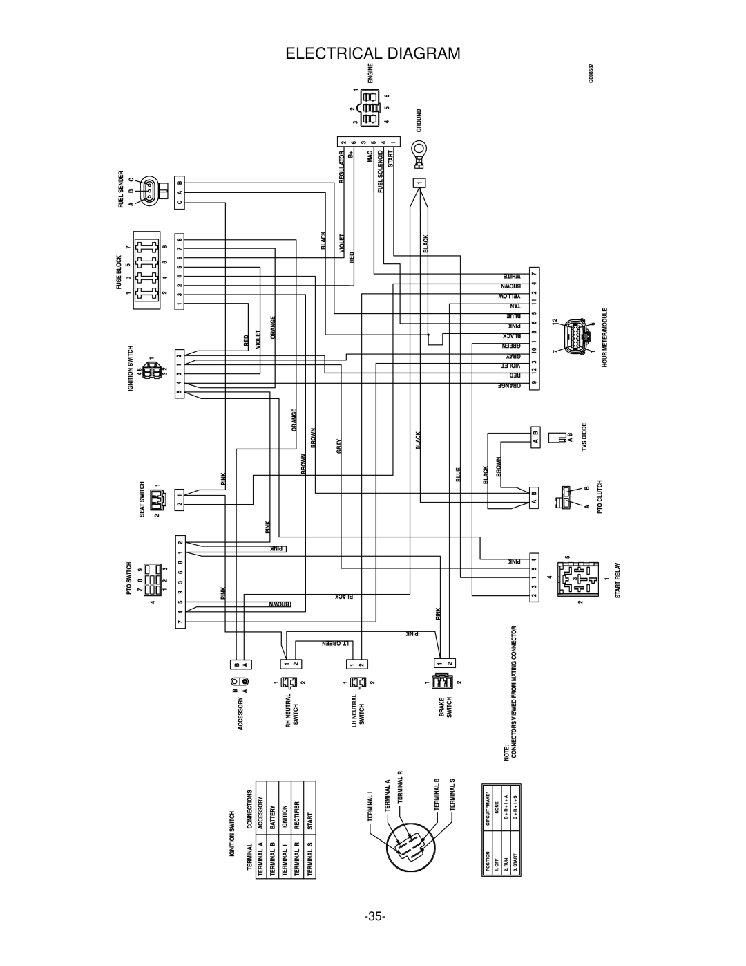 Exmark 4500-484 manual Electrical Diagram 