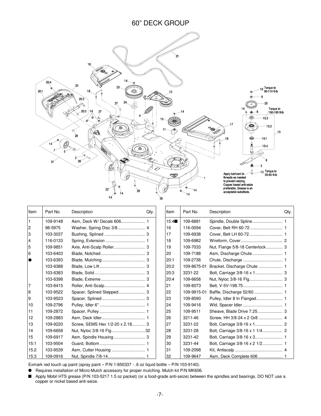 Exmark 4500-484 manual Deck Group 