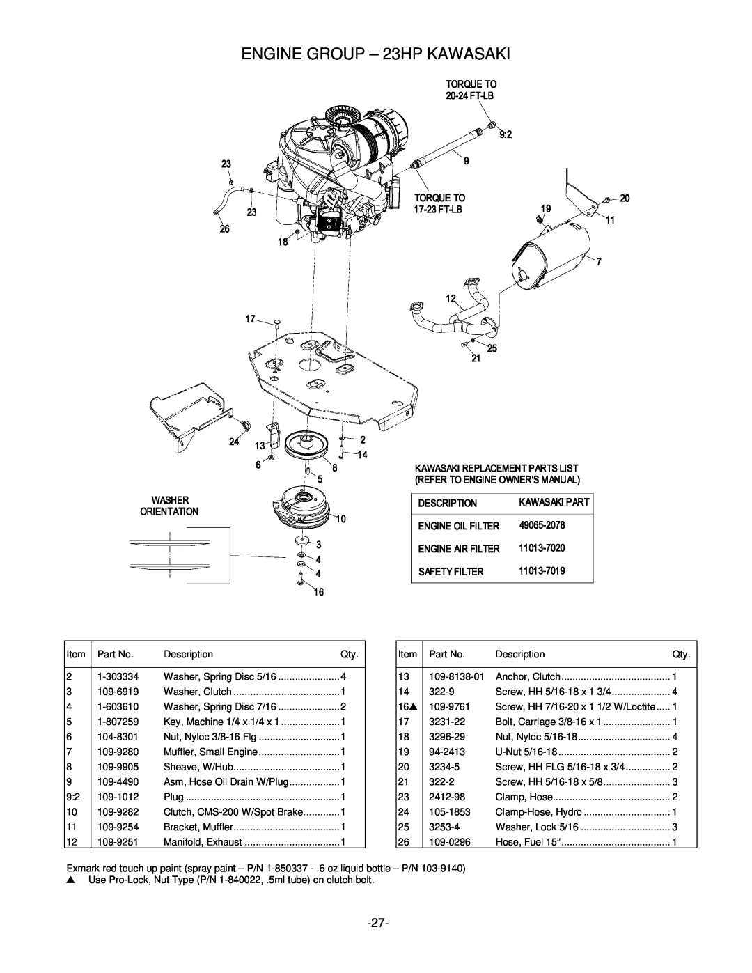 Exmark 4500-484 manual ENGINE GROUP – 23HP KAWASAKI 