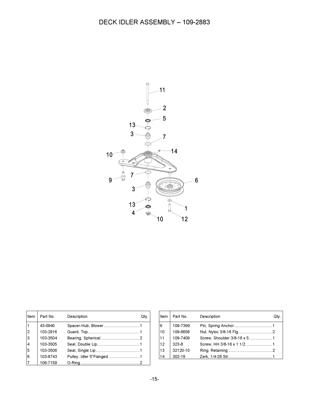 Exmark 4500-485, 790 manual Deck Idler Assembly 