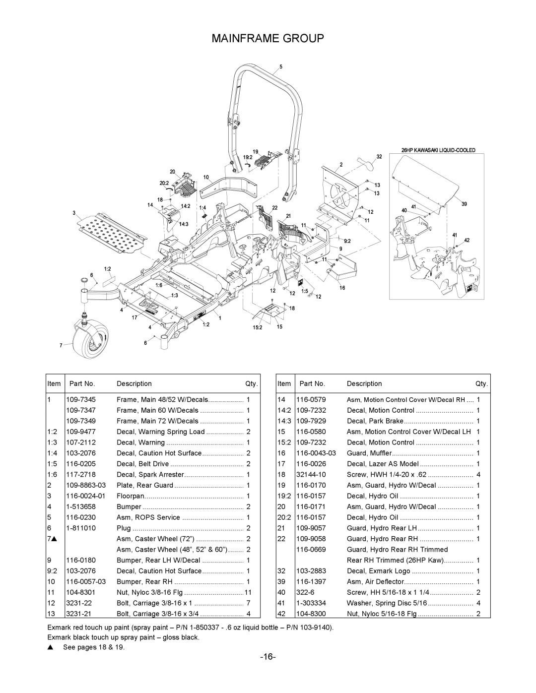 Exmark 790, 4500-485 manual Mainframe Group 