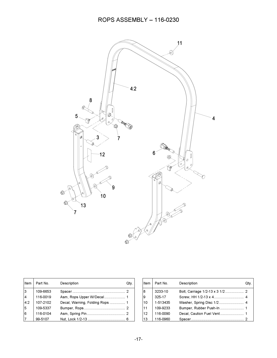 Exmark 4500-485, 790 manual Rops Assembly 