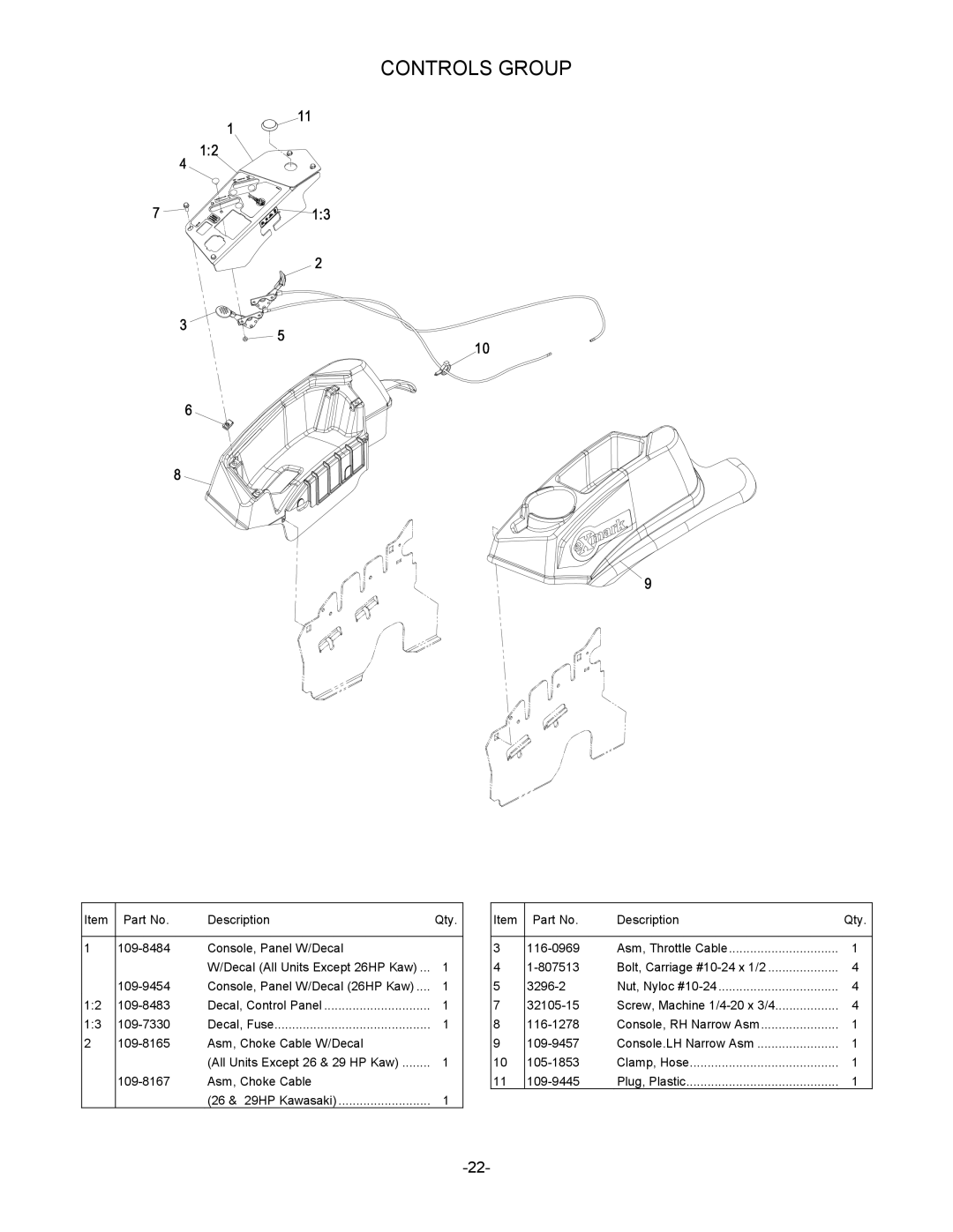 Exmark 790, 4500-485 manual Controls Group 