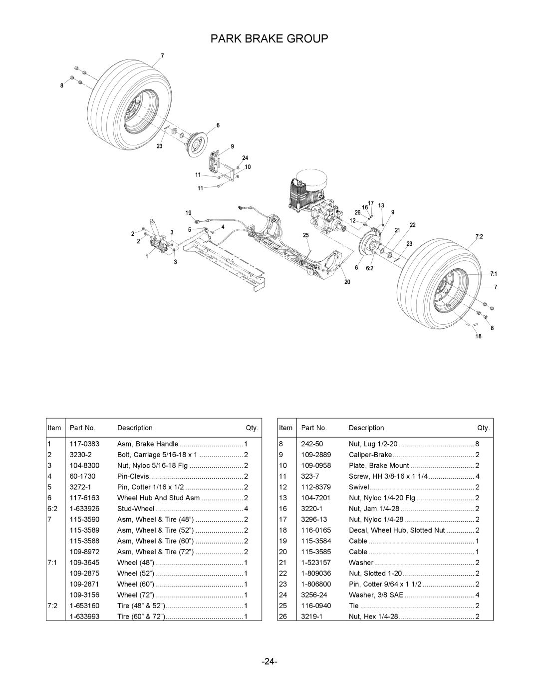 Exmark 790, 4500-485 manual Park Brake Group 