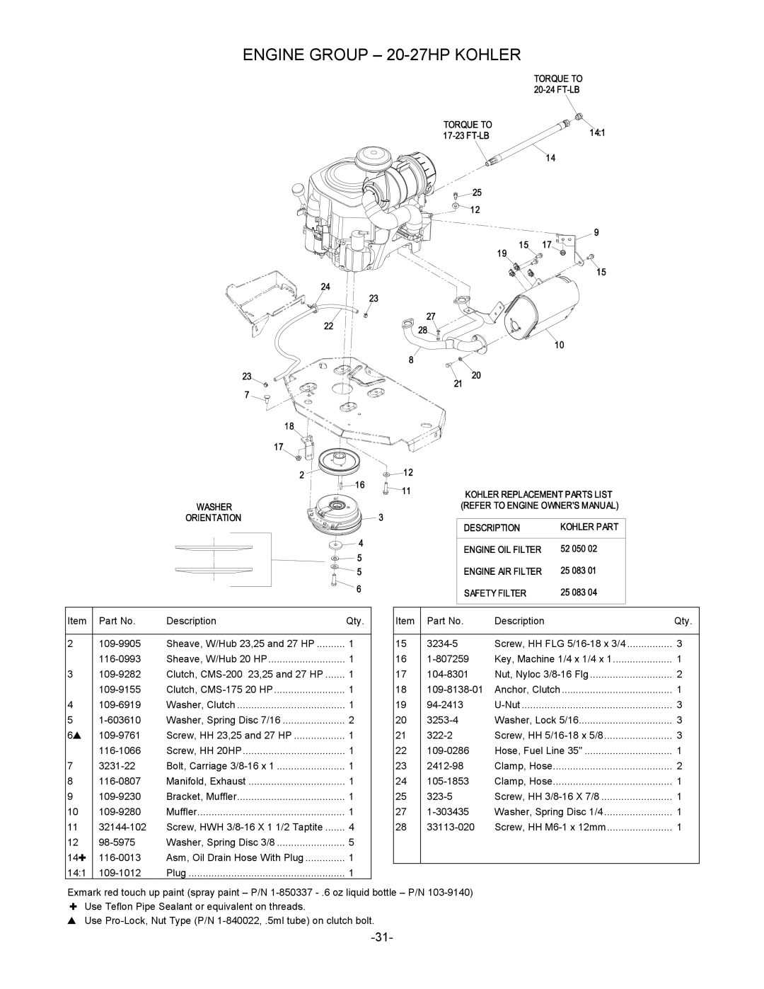 Exmark 4500-485, 790 manual Engine Group 20-27HP Kohler 