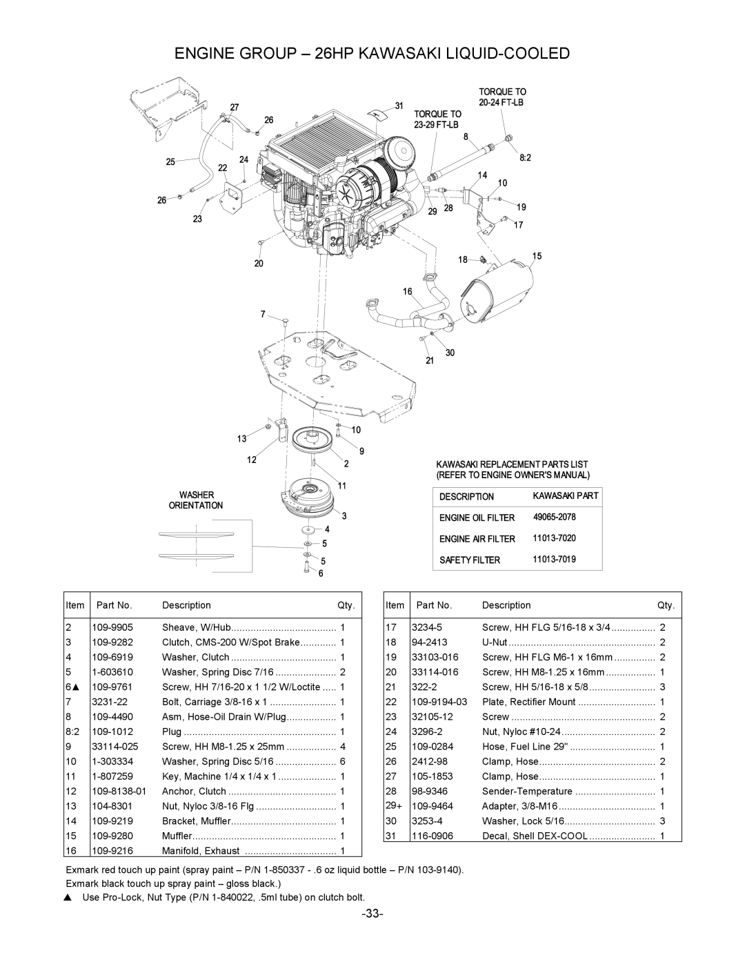 Exmark 4500-485, 790 manual Engine Group 26HP Kawasaki LIQUID-COOLED 