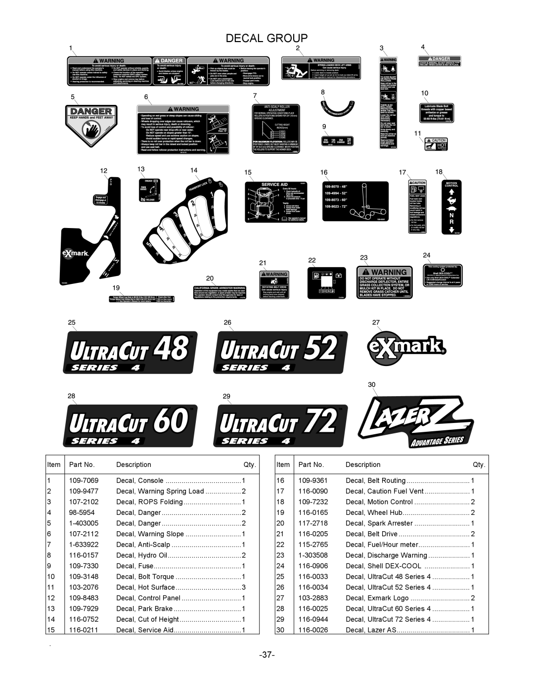 Exmark 4500-485, 790 manual Decal Group 