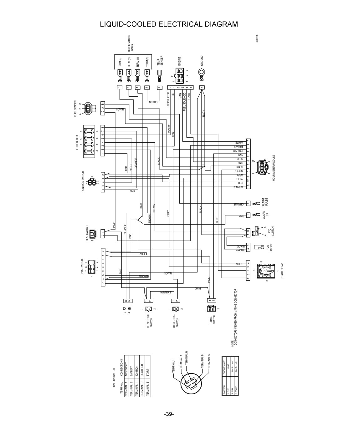 Exmark 4500-485, 790 manual Liquid-Cooled, Diagram 