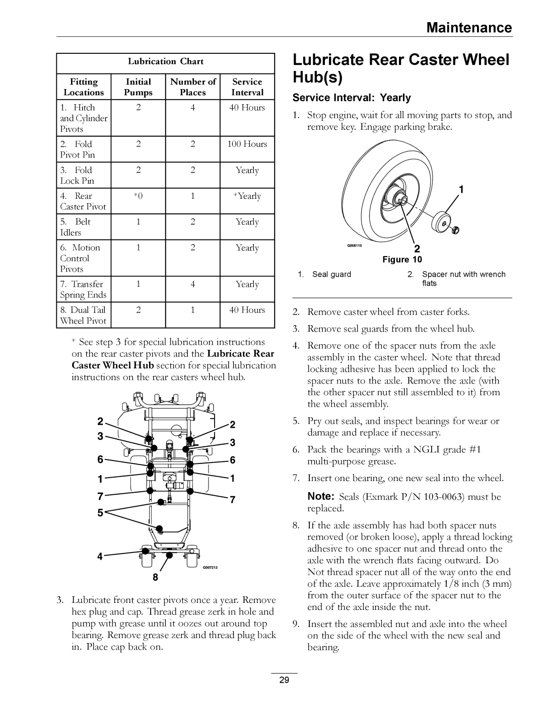 Exmark 4500-497 manual Lubricate Rear Caster Wheel Hubs, Pumps Places 