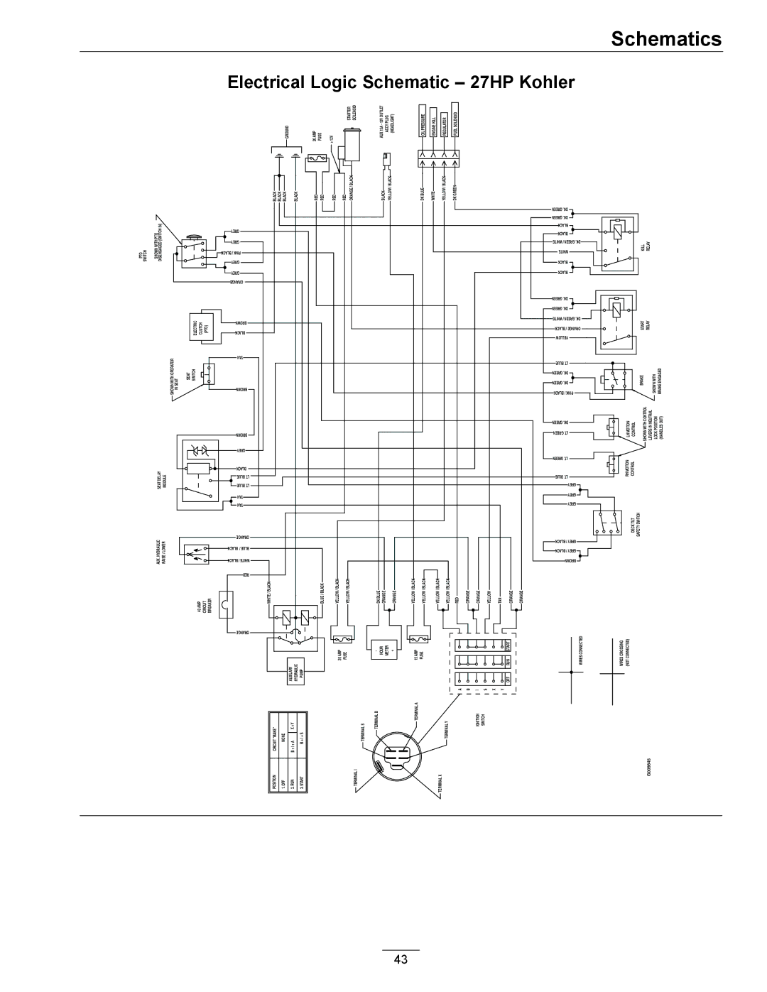 Exmark 4500-497 manual Electrical Logic Schematic 27HP Kohler, Black / Grey Rown B 