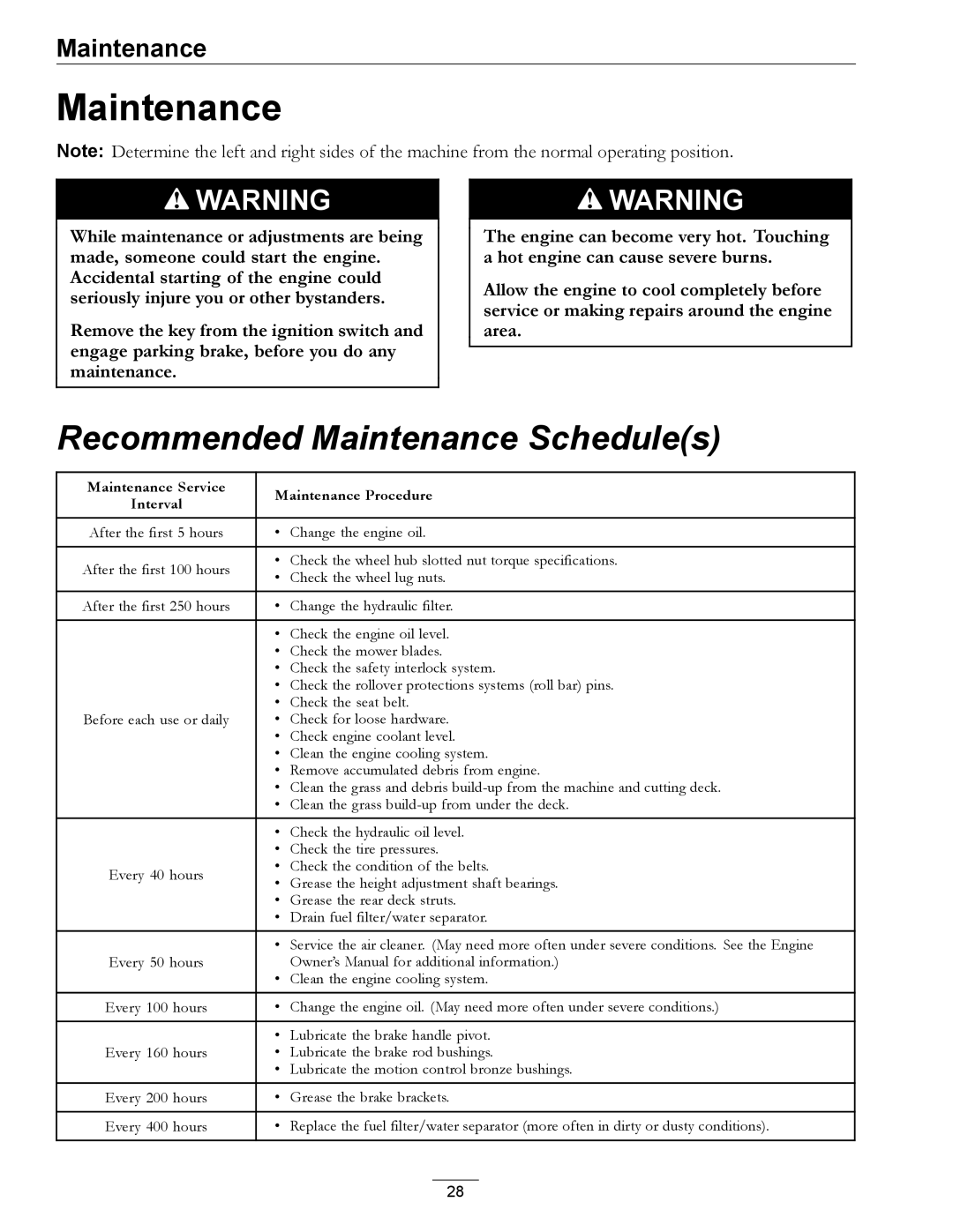 Exmark 4500-501 Rev A manual Recommended Maintenance Schedules 