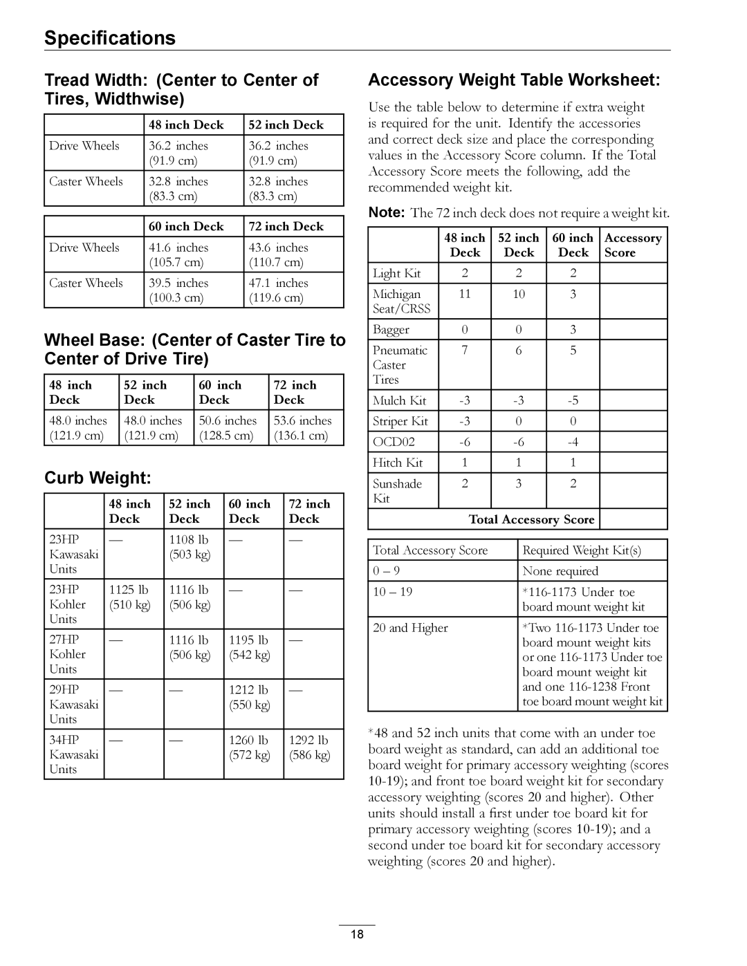 Exmark 4500-507 Tread Width Center to Center of Tires, Widthwise, Wheel Base Center of Caster Tire to Center of Drive Tire 