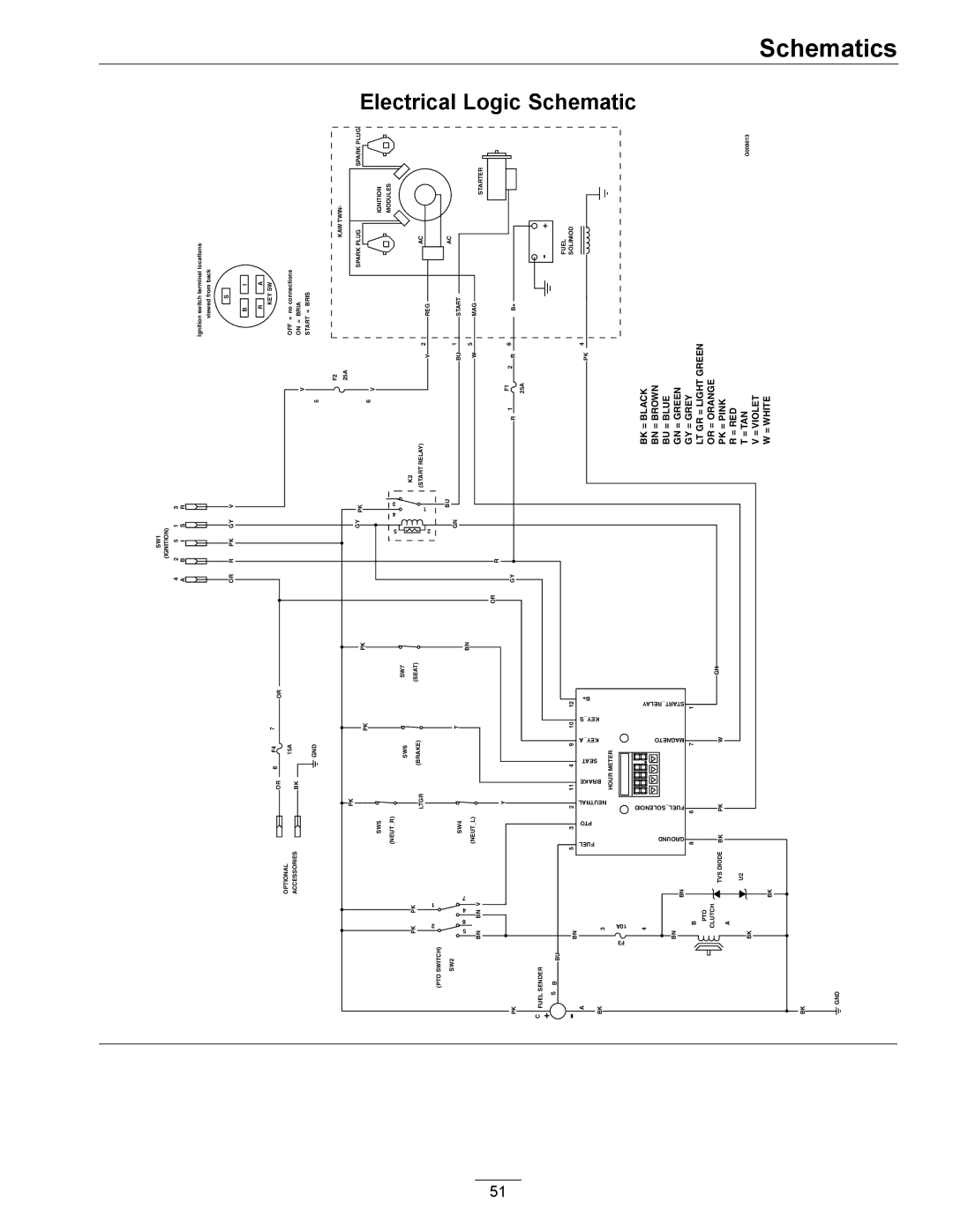 Exmark 4500-507 manual Electrical, Schematic 