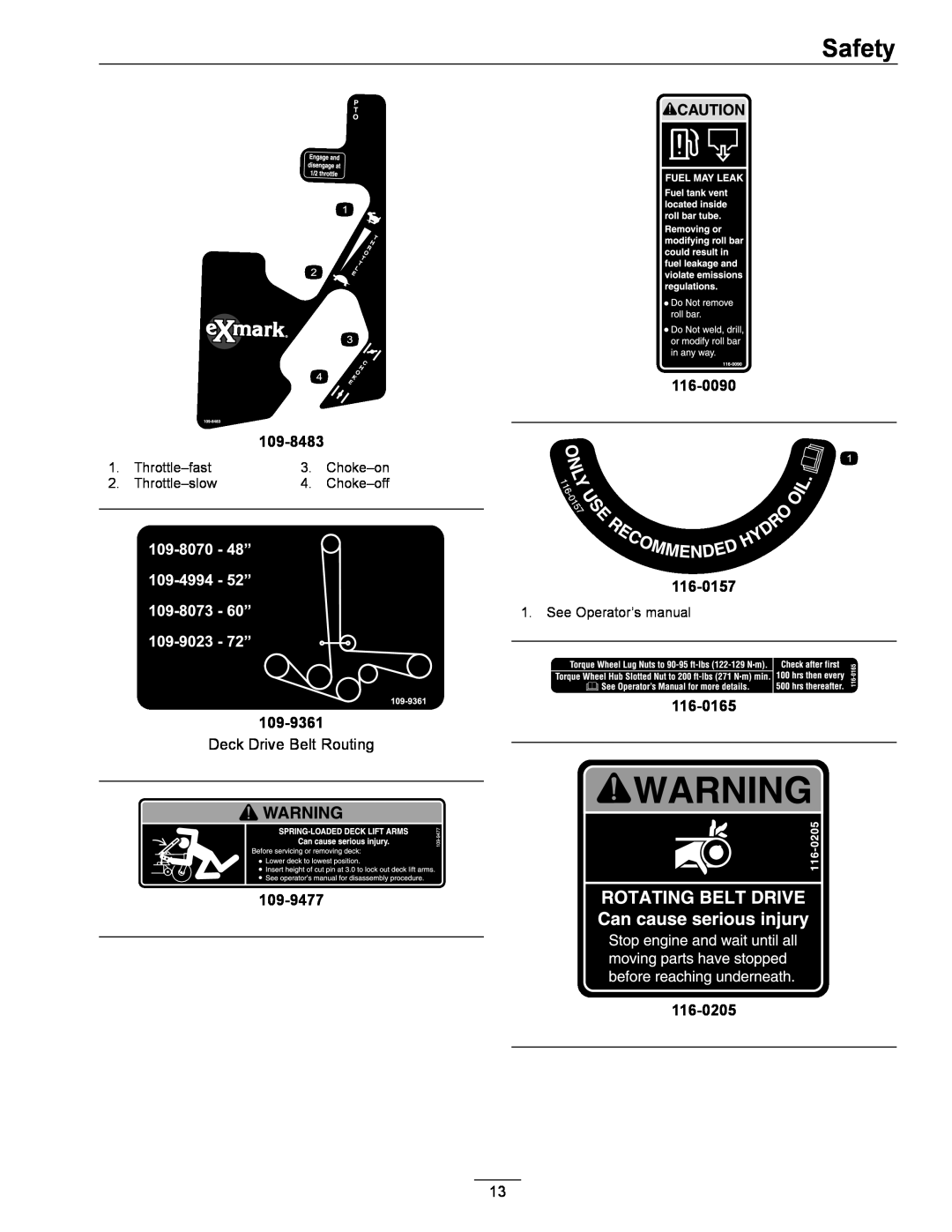 Exmark 4500-507 Safety, Deck Drive Belt Routing, Throttle-fast, Choke-on, Throttle-slow, Choke-off, See Operator’s manual 
