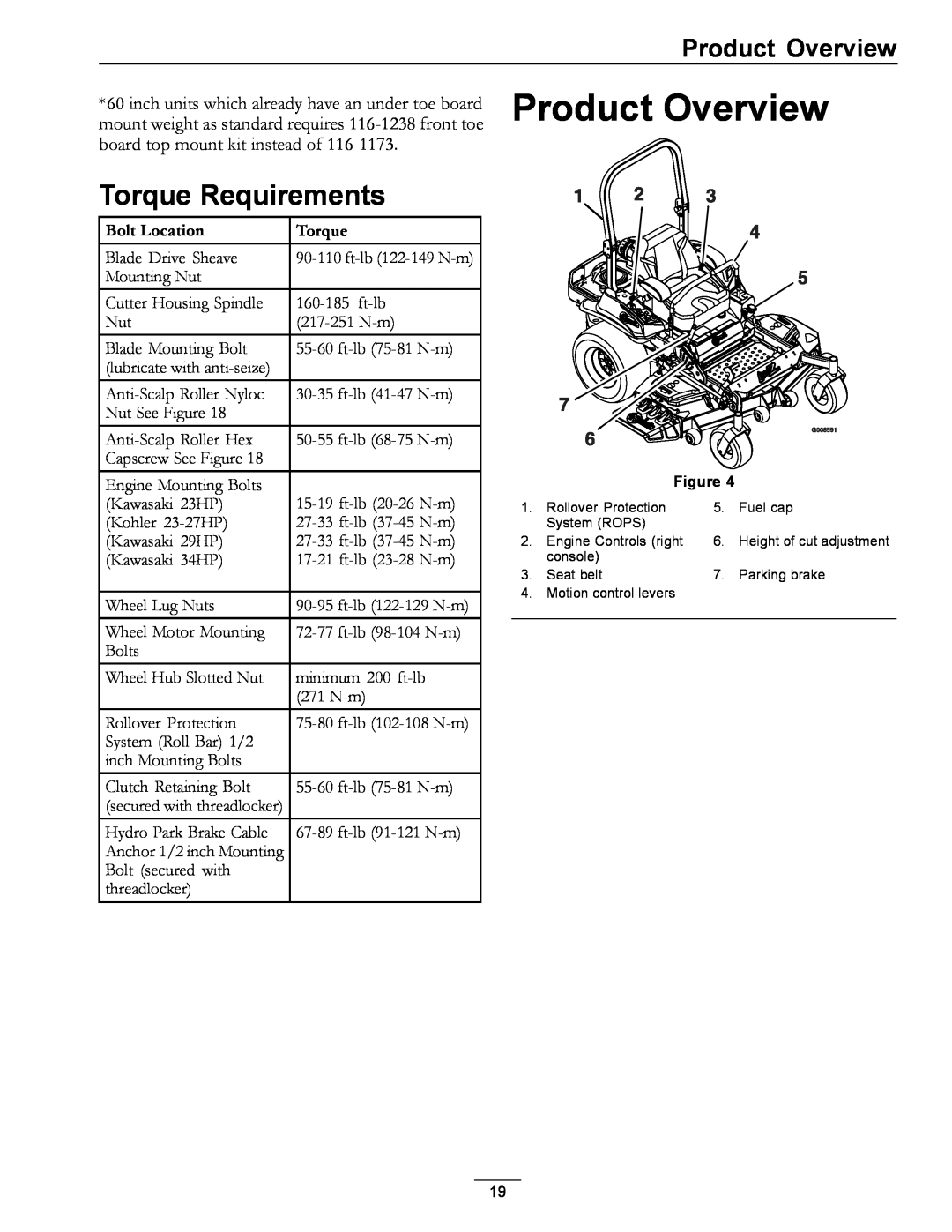 Exmark 4500-507 manual Product Overview, Torque Requirements, Bolt Location 
