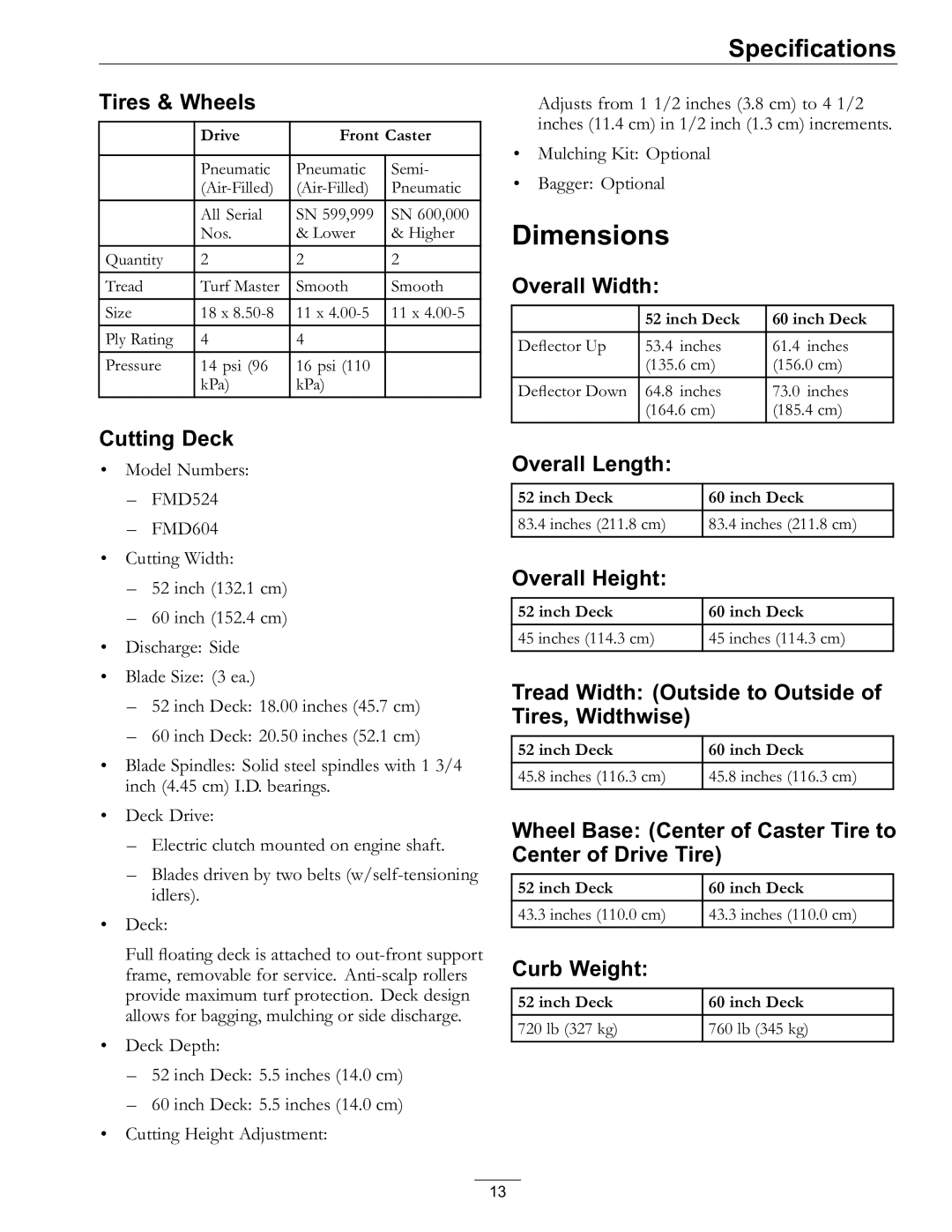 Exmark 4500-528 manual Dimensions 