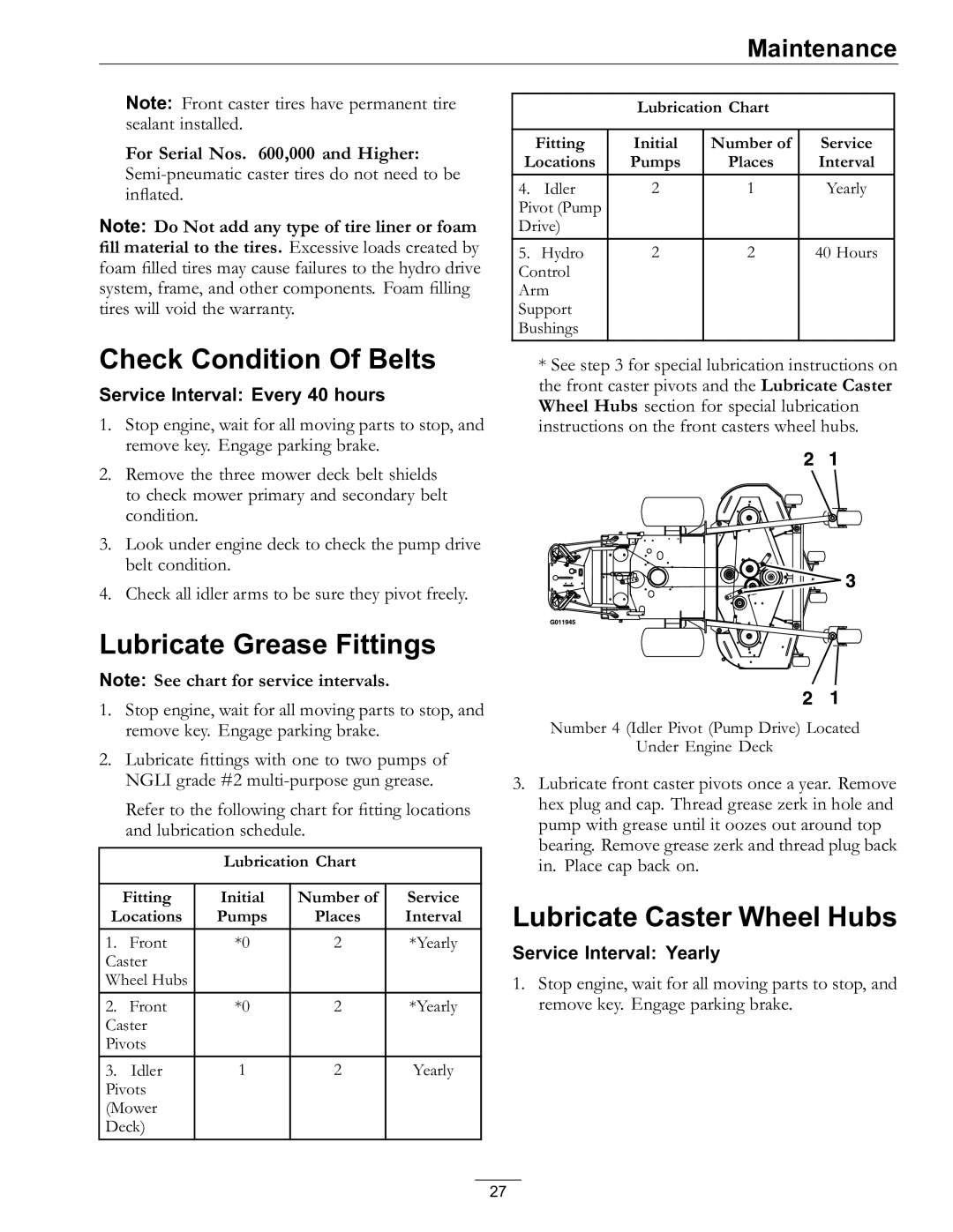 Exmark 4500-528 manual Check Condition Of Belts, Lubricate Grease Fittings, Lubricate Caster Wheel Hubs 